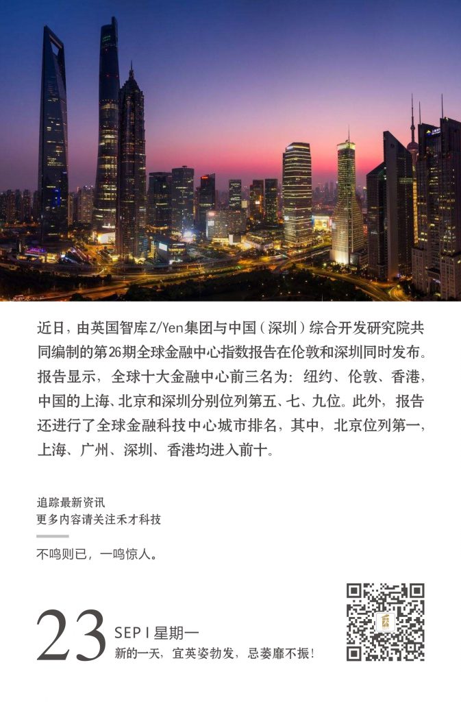 9.23快讯：北京跃居第七！全球金融中心排名发布