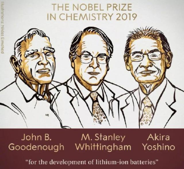 诺贝尔化学奖揭晓，发明离我们并不遥远！