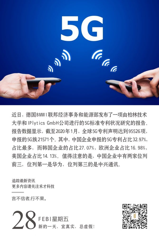 2.28快讯：最新5G标准必要专利排名出炉，中国企业领先。