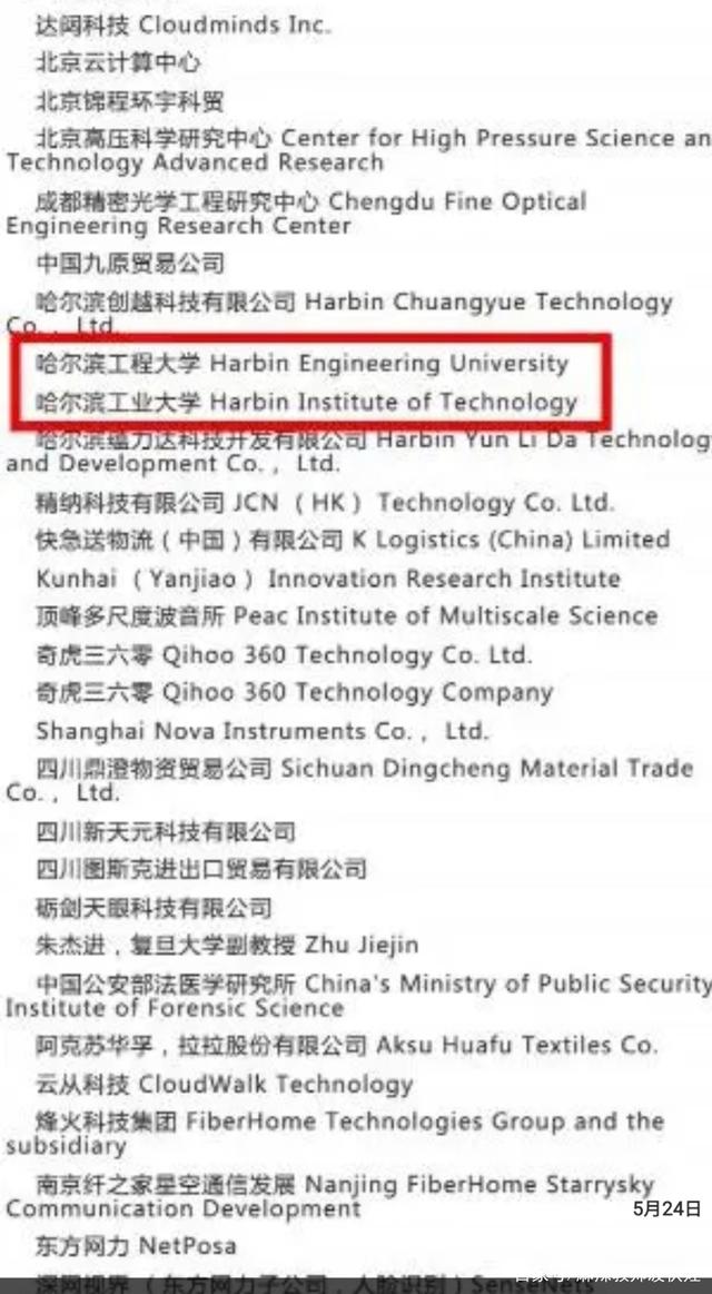 13所中国高校被列入“实体清单”：面对美国的制裁，中国企业应该做些什么？