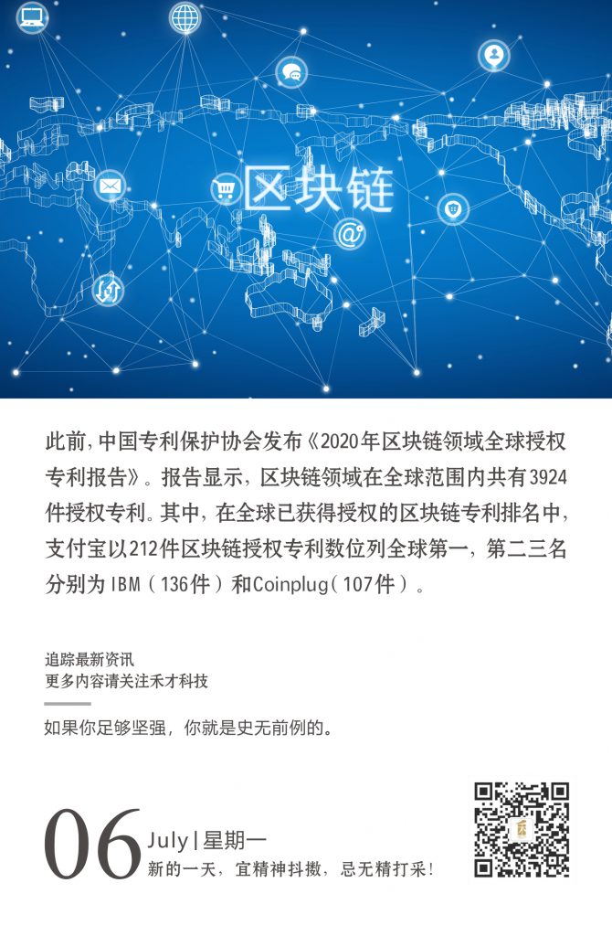 7.6快讯：中国专利保护协会发布报告：支付宝区块链授权专利212件，位居全球第一。