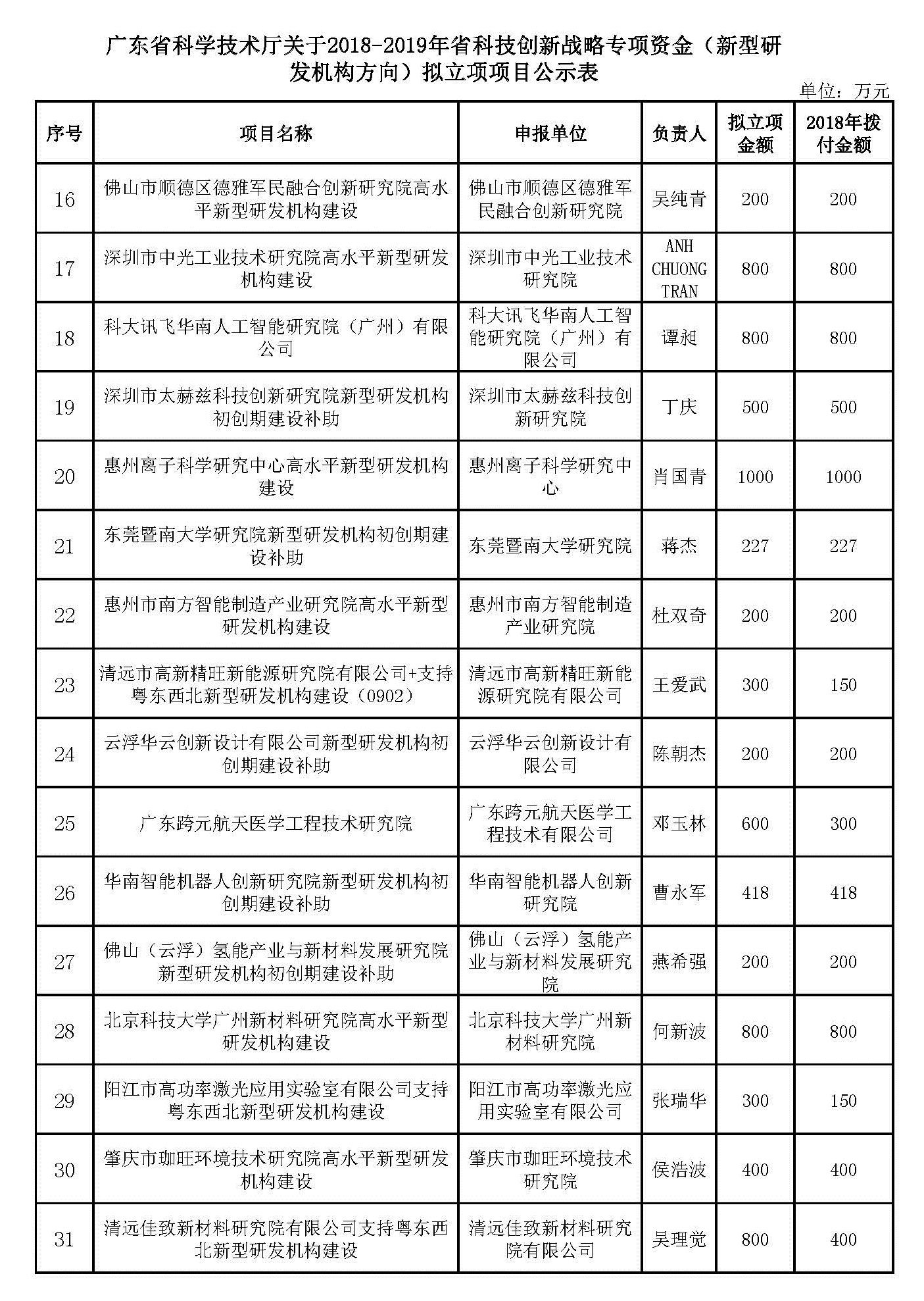 20181207gcc06-01_页面_2.jpg