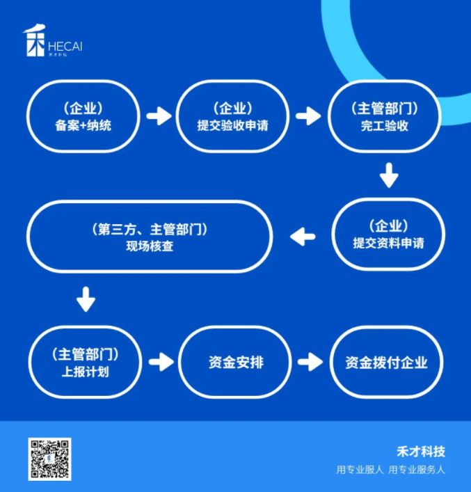 微信截图_20220308101617.png